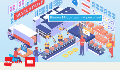 Dit ben jij